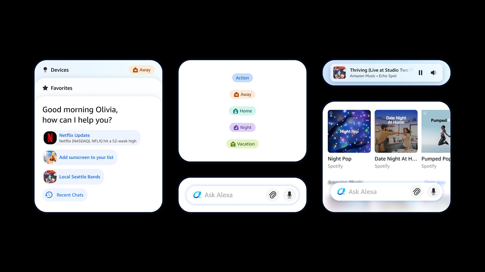 Three groups of Alexa app components on black: a Devices card with a Favorites list and a “Good morning Olivia” greeting above tappable suggestions, a home-state picker offering Action, Away, Home, Night and Vacation, and a now-playing bar sitting over a row of Spotify playlists.
